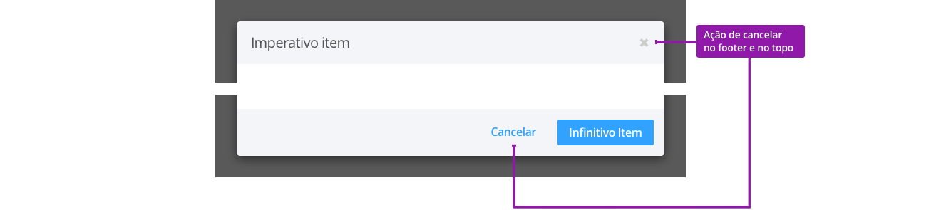 Modal anatomy close